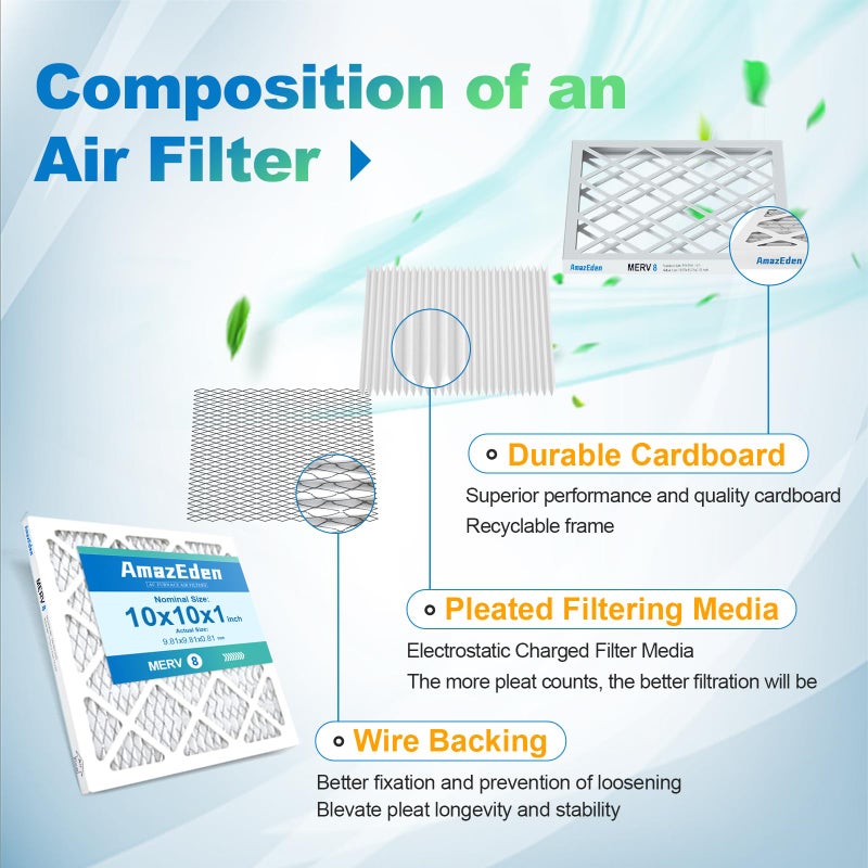 AmazEden 10x10x1 Air Filter (4-Pack) MERV 8 MPR 600 Pleated HVAC AC Furnace Air Filters Dust Defense Replacement (Exact Dimensions: 9.81x9.81x0.81 Inches) - Image 4